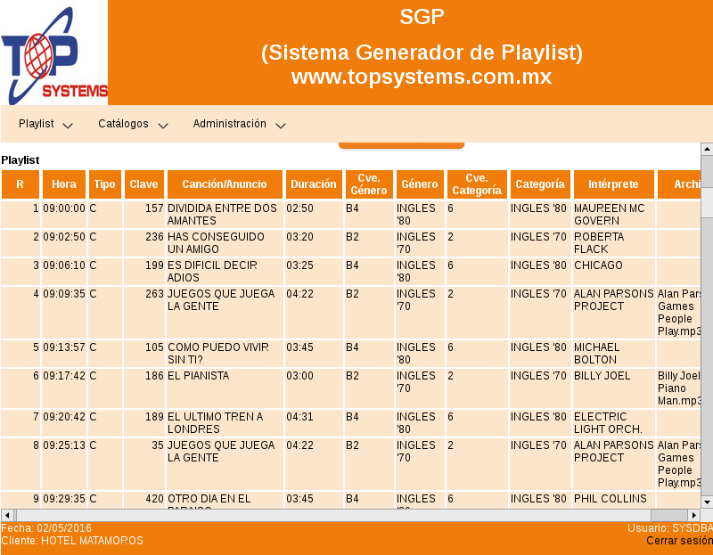 Playlist generada